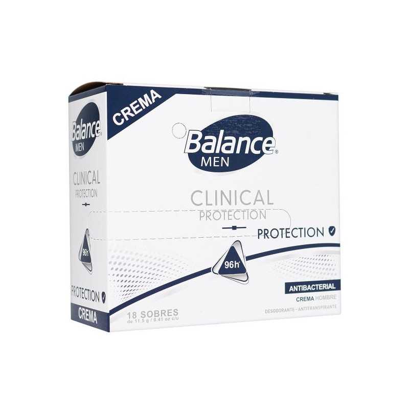 DTE.BALAN.CRE.MAX PROT.CLIN.16SB 2 SB H CREMAS