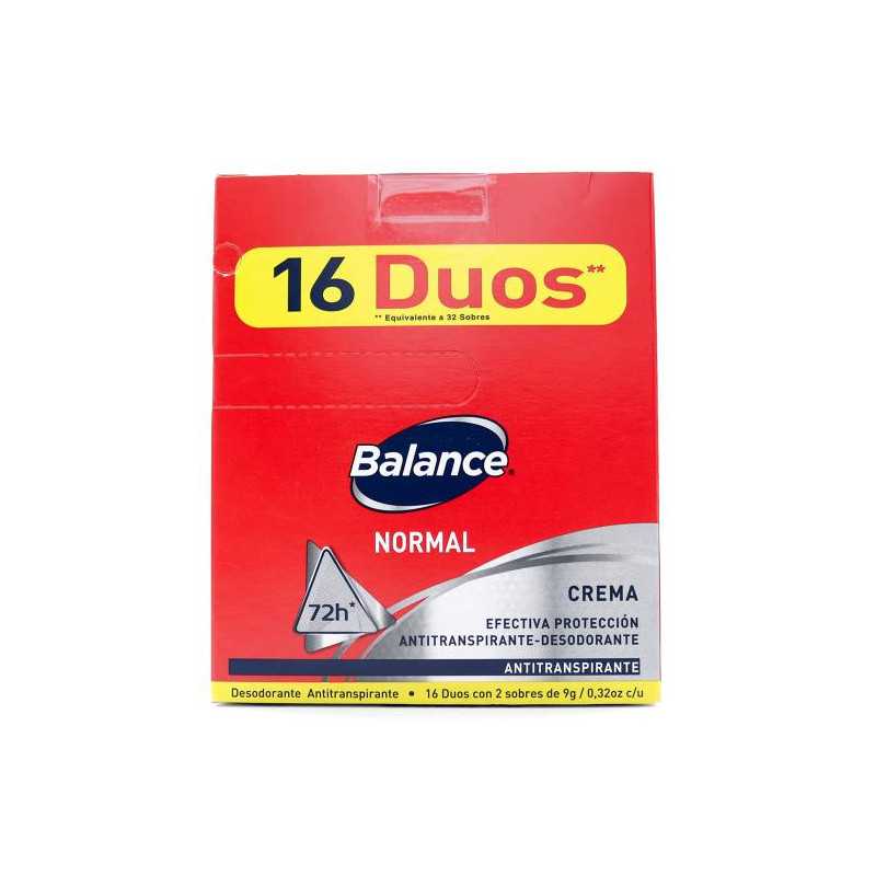 DTE.BALANCE CRE M.PRO/EX.NOR.16SBS DUOS SOBRES