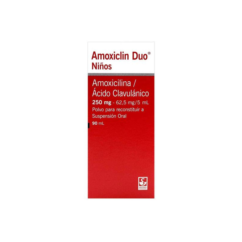 AMOXICLIN DUO NINOS 250 MG POLVO 90 ML AMOXICLIN DUO NINOS 250 MG POLVO 90 ML